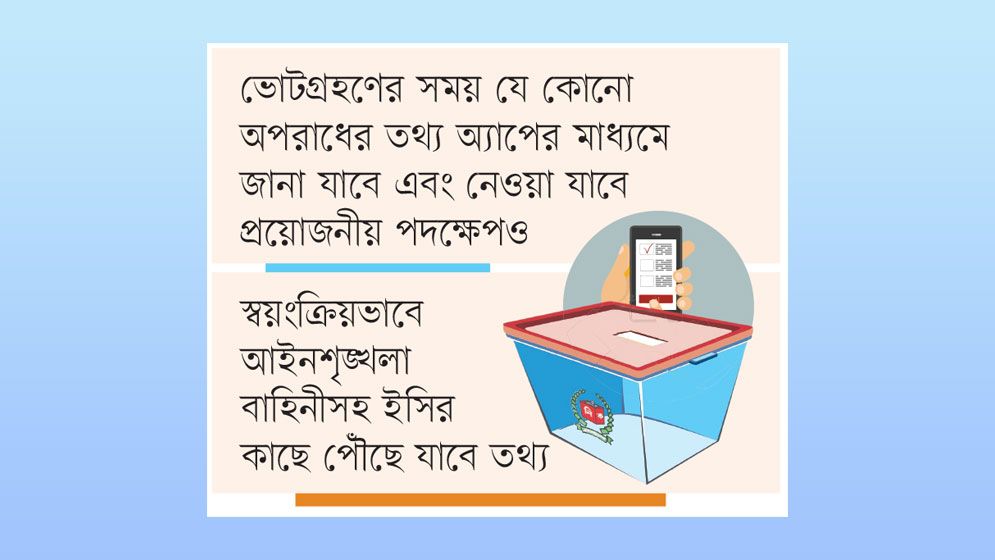 আইনশৃঙ্খলা নিয়ন্ত্রণে অ্যাপ ব্যবহার করবে ইসি